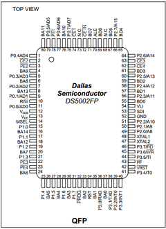 DS5002FMN-16 Datasheet PDF Dallas Semiconductor -> Maxim Integrated