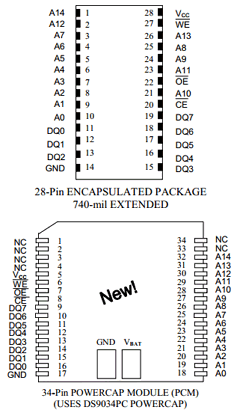 DS1230AB-P70 Datasheet PDF Dallas Semiconductor -> Maxim Integrated