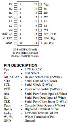 DS1844 Datasheet PDF Dallas Semiconductor -> Maxim Integrated
