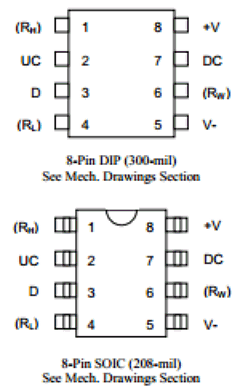 DS1869 Datasheet PDF Dallas Semiconductor -> Maxim Integrated