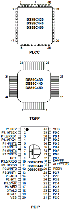 DS89C430-MNG Datasheet PDF Dallas Semiconductor -> Maxim Integrated