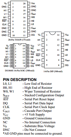 DS1868-100 Datasheet PDF Dallas Semiconductor -> Maxim Integrated