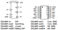 DDU66F-100MD1 Datasheet PDF Data Delay Devices