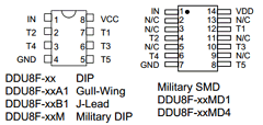 DDU8F-5200A1 Datasheet PDF Data Delay Devices