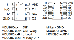 MDU28C-12A1 Datasheet PDF Data Delay Devices