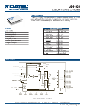 ADS-928 Datasheet PDF  DATEL Data Acquisition products 
