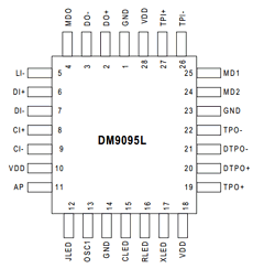 DM9095L Datasheet PDF Davicom Semiconductor, Inc.