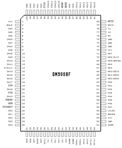 DM9008 Datasheet PDF Davicom Semiconductor, Inc.