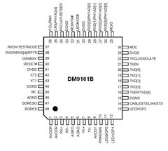DM9161B Datasheet PDF Davicom Semiconductor, Inc.
