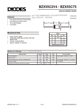 BZ55C14 Datasheet PDF Diodes Incorporated.