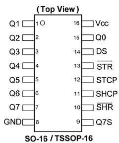 74AHC594S16-13 Datasheet PDF Diodes Incorporated.