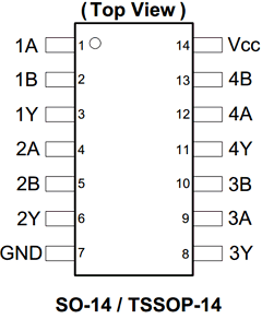 74LVC32AB Datasheet PDF Diodes Incorporated.