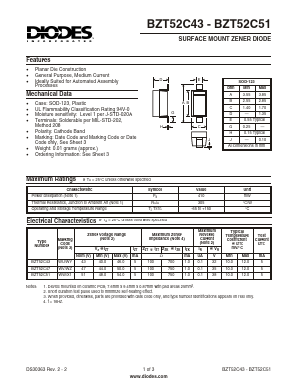 BZT52C47 Datasheet PDF Diodes Incorporated.