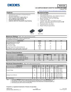 PD3S120L Datasheet PDF Diodes Incorporated.