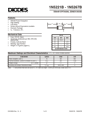 1N5231B Datasheet PDF Diodes Incorporated.