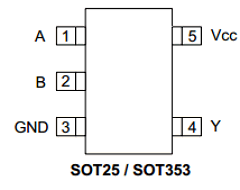 74AHC1G86 Datasheet PDF Diodes Incorporated.