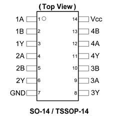 74HCT32 Datasheet PDF Diodes Incorporated.