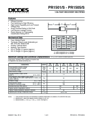 PR15002S Datasheet PDF Diodes Incorporated.