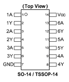 74LVC14A Datasheet PDF Diodes Incorporated.