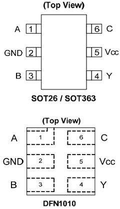 74LVC1G10FW4 Datasheet PDF Diodes Incorporated.