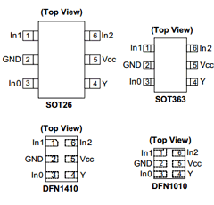 74LVC1G97FW4-7 Datasheet PDF Diodes Incorporated.