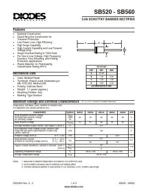 SB520 Datasheet PDF Diodes Incorporated.