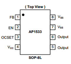 AP1533 Datasheet PDF Diodes Incorporated.