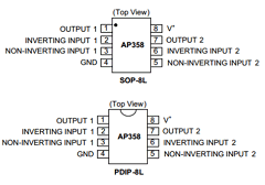 AP358 Datasheet PDF Diodes Incorporated.