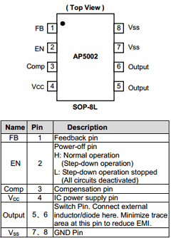 AP5002 Datasheet PDF Diodes Incorporated.