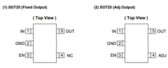 AP7311-18 Datasheet PDF Diodes Incorporated.