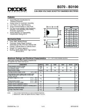 B3100 Datasheet PDF Diodes Incorporated.