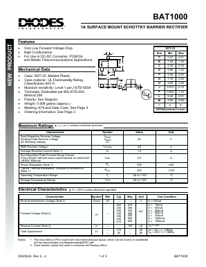 BAT1000-7 Datasheet PDF Diodes Incorporated.