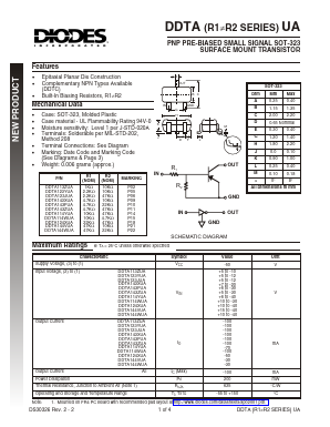 DDTA124XUA Datasheet PDF Diodes Incorporated.