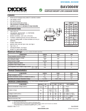 BAV3004W Datasheet PDF Diodes Incorporated.
