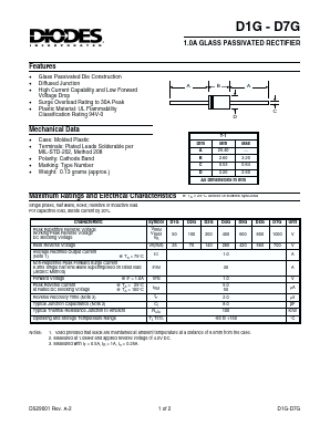 D1G Datasheet PDF Diodes Incorporated.