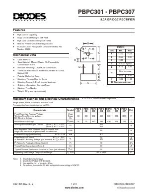 PBPC307 Datasheet PDF Diodes Incorporated.
