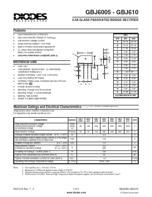GBJ610 Datasheet PDF Diodes Incorporated.
