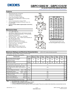GBPC15005 Datasheet PDF Diodes Incorporated.