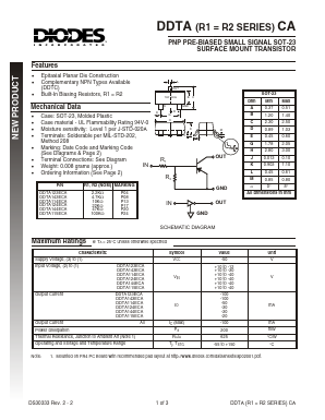 DDTC143ECA Datasheet PDF Diodes Incorporated.