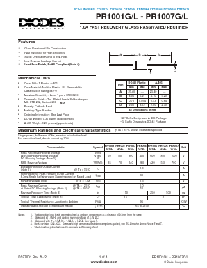 PR1006G-B Datasheet PDF Diodes Incorporated.