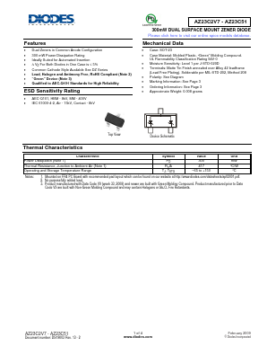 AZ23C33-7-F Datasheet PDF Diodes Incorporated.
