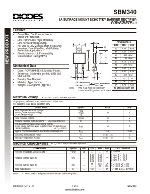 SBM340-13 Datasheet PDF Diodes Incorporated.