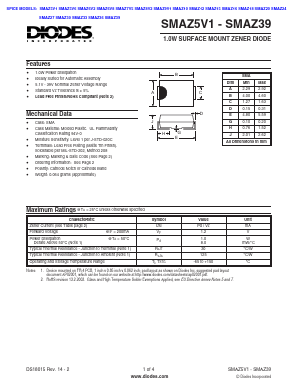 SMAZ36 Datasheet PDF Diodes Incorporated.