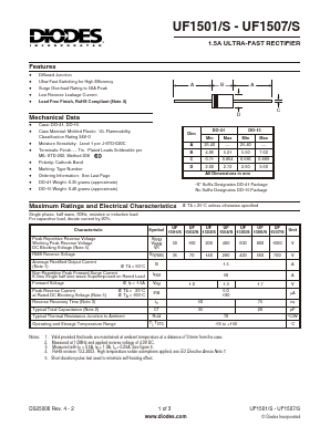 UF15011 Datasheet PDF Diodes Incorporated.