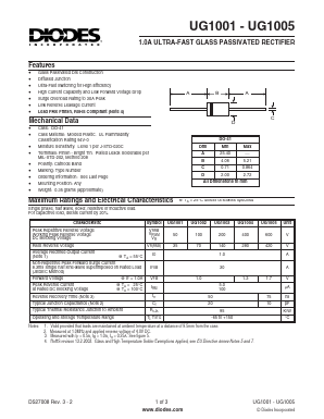 UG1001-T Datasheet PDF Diodes Incorporated.