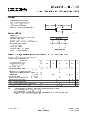 UG3001-T Datasheet PDF Diodes Incorporated.