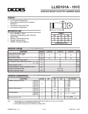LLSD101A Datasheet PDF Diodes Incorporated.