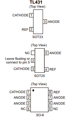 TL431B Datasheet PDF Diodes Incorporated.