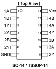 74HCT08T14-13 Datasheet PDF Diodes Incorporated.