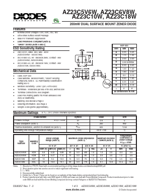 AZ23C5V6W-7-F Datasheet PDF Diodes Incorporated.